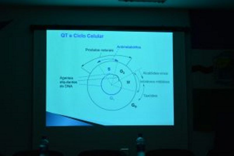 abertura-jornada-brasileira-multiprofissional-em-cancer-sccti-49
