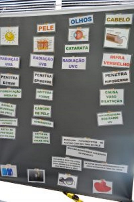 curso-de-farmacia-faz-acao-com-medicamentos-e-cosmeticos-cesmac-59
