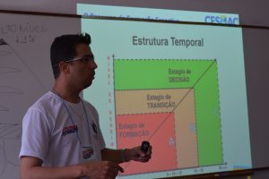 seminario-sobre-futebol-movimenta-o-cesmac-42-min